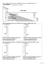 Preview for 24 page of Ribimex 199016 Instruction And Maintenance Manual