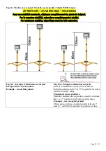 Preview for 25 page of Ribimex 199016 Instruction And Maintenance Manual