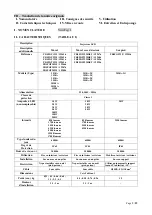 Preview for 3 page of Ribimex 199076 User And Maintenance Manual