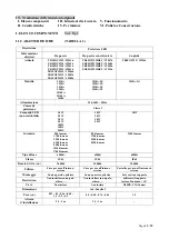 Preview for 19 page of Ribimex 199076 User And Maintenance Manual