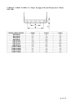 Preview for 28 page of Ribimex 199076 User And Maintenance Manual