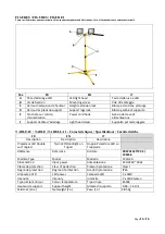 Preview for 16 page of Ribimex 199346 User And Maintenance Manual