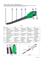 Preview for 76 page of Ribimex 210106 User And Maintenance Manual