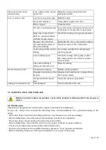 Preview for 37 page of Ribimex 510786 User And Maintenance Manual