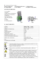 Preview for 16 page of Ribimex 511686 User And Maintenance Manual