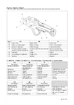 Предварительный просмотр 21 страницы Ribimex 515326 User And Maintenance Manual