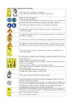 Preview for 10 page of Ribimex 515636 User And Maintenance Manual