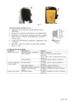 Preview for 27 page of Ribimex 515796 User And Maintenance Manual