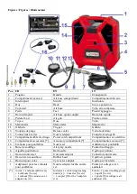 Preview for 30 page of Ribimex 518106 User And Maintenance Manual