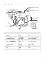 Preview for 47 page of Ribimex 518661 Original Instructions Manual