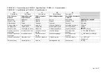 Preview for 56 page of Ribimex 620409 User And Maintenance Manual