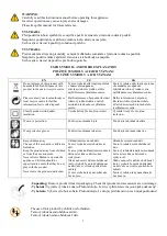 Предварительный просмотр 2 страницы Ribimex PRCEN003 User And Maintenance Manual