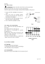 Preview for 28 page of Ribimex PRMPP098 / 518556 User And Maintenance Manual