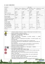 Preview for 35 page of Ribimex Ribiland 042001 User And Maintenance Manual