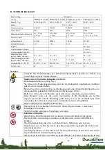 Preview for 51 page of Ribimex Ribiland 042001 User And Maintenance Manual