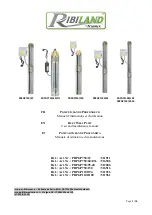 Preview for 1 page of Ribimex Ribiland 100QJD210-0.75 User And Maintenance Manual