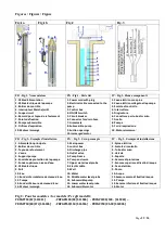 Preview for 29 page of Ribimex Ribiland 100QJD210-0.75 User And Maintenance Manual