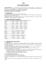 Preview for 6 page of Ribimex RIBILAND 516146 User And Maintenance Manual