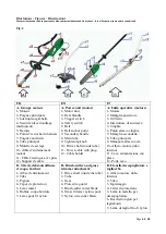 Preview for 64 page of Ribimex Ribiland PR4EN1ELEC User And Maintenance Manual