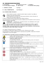 Preview for 3 page of Ribimex Ribiland PRBVB196TH User And Maintenance Manual