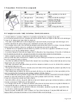 Preview for 2 page of Ribimex RIBILAND PRICPB+ST User And Maintenance Manual