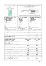 Preview for 34 page of Ribimex Ribiland PRPVC1101/65F User And Maintenance Manual