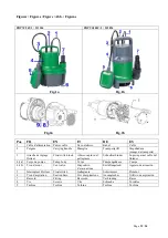 Preview for 33 page of Ribimex RIBILAND PRPVC249/1 User And Maintenance Manual