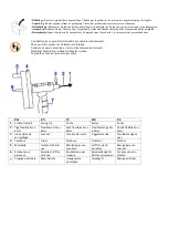 Preview for 2 page of Ribimex Ribitech PRFDT50+ Manual