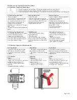 Preview for 5 page of Ribimex Ribitech PRTORZ1 User And Maintenance Manual