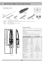 Предварительный просмотр 22 страницы Ribind AA40833 Manual