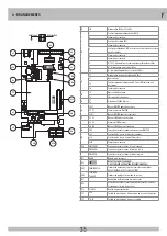 Предварительный просмотр 35 страницы Ribind AA40833 Manual