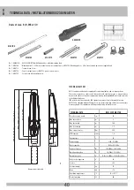 Предварительный просмотр 40 страницы Ribind AA40833 Manual