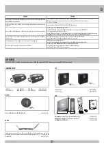 Preview for 31 page of Ribind K-CRX Manual