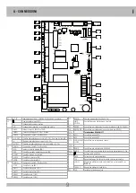 Preview for 9 page of Ribind SUPER 2200 FCE Manual