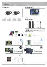 Preview for 15 page of Ribind SUPER 2200 FCE Manual