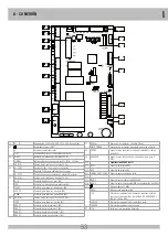 Preview for 53 page of Ribind SUPER 2200 FCE Manual