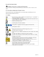 Preview for 18 page of Ribitech 510056 User And Maintenance Manual