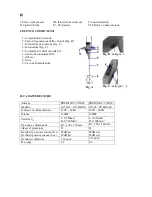 Preview for 15 page of Ribitech PREM1200 Instructions Manual