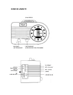 Preview for 31 page of Ricatech PR220 User Manual