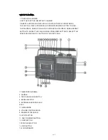 Предварительный просмотр 6 страницы Ricatech PR85 User Manual