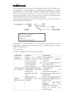 Предварительный просмотр 12 страницы Ricatech PR85 User Manual