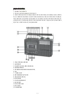 Предварительный просмотр 13 страницы Ricatech PR85 User Manual