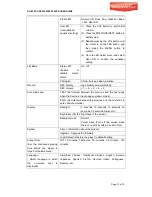 Preview for 12 page of Ricatech RC800 User Manual