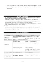 Preview for 15 page of Ricatech REVOLUTION BLACK RTT20 User Manual