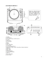 Preview for 4 page of Ricatech RMC160 User Manual