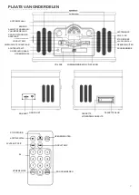 Preview for 15 page of Ricatech RMC240 User Manual