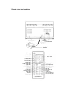 Предварительный просмотр 22 страницы Ricatech RMC400 User Manual