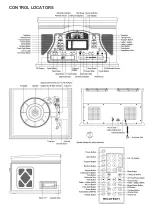 Предварительный просмотр 3 страницы Ricatech RMC430 User Manual