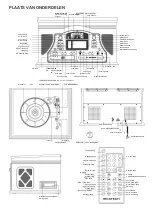 Предварительный просмотр 18 страницы Ricatech RMC430 User Manual