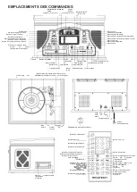 Предварительный просмотр 34 страницы Ricatech RMC430 User Manual